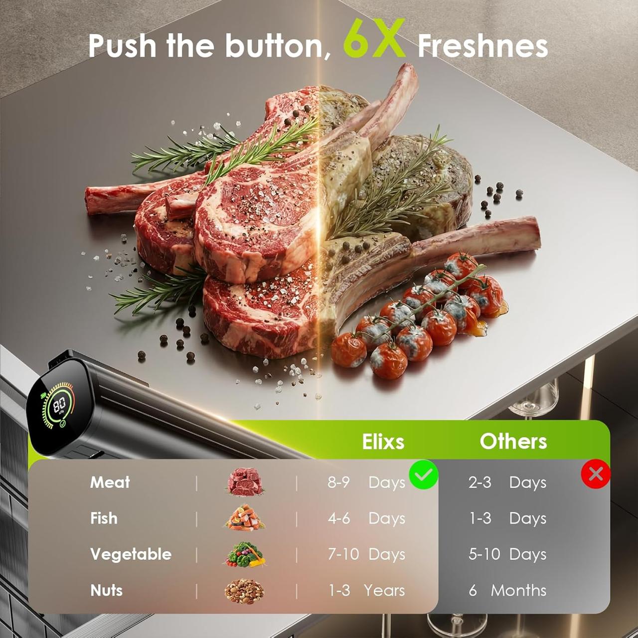 Elxis Portable Food Sealer